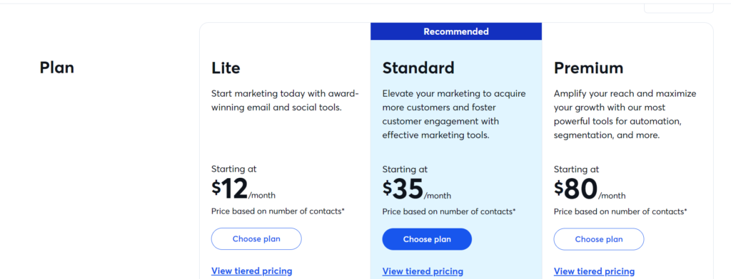 Constant Contact vs. MailerLite